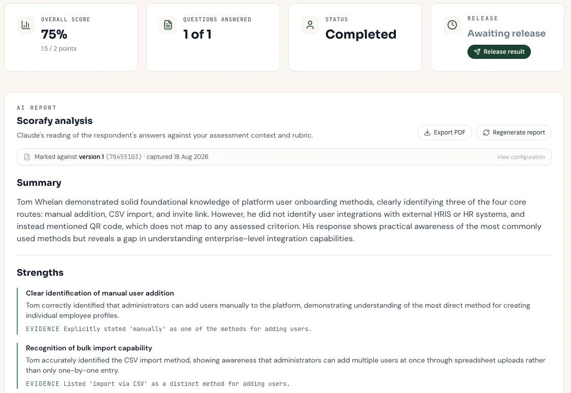 Scorafy review screen for one response: overall score 75%, status completed, release awaiting with a Release result button, and the AI report marked against version 1 of the assessment, with strengths that each cite the evidence from the answer.